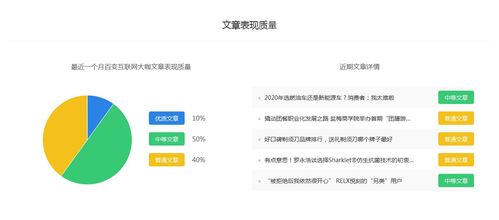 百變互聯網大咖 移動排名、百家號推廣價格與研發維護全解析