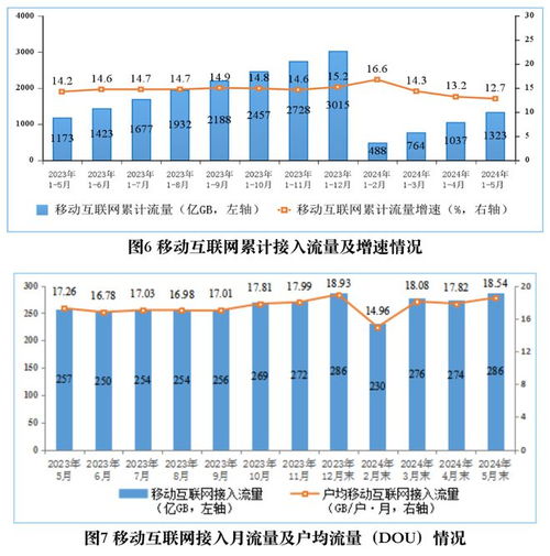 通訊plus 早報 oppo進中國全球化品牌50強 前十 商湯推出大模型0元go
